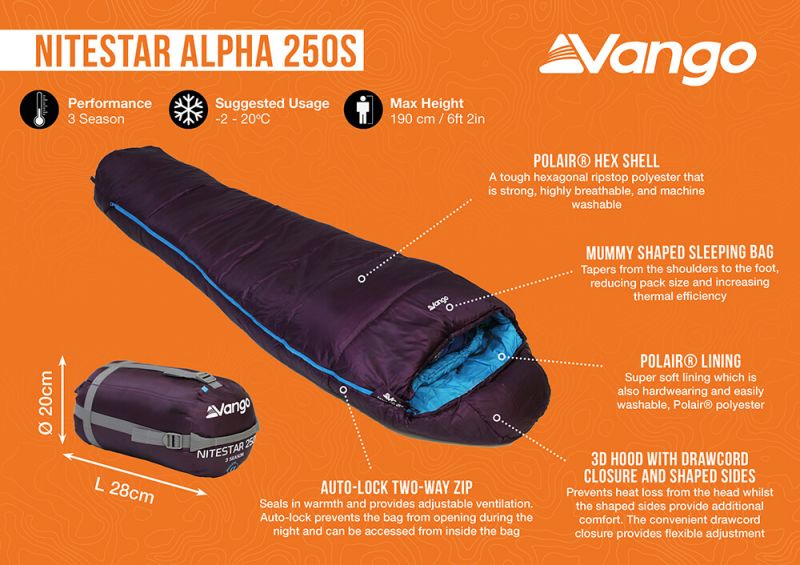 Vango nitestar 450 sleeping bag discount