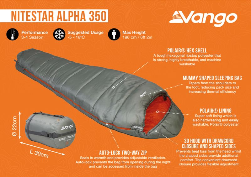 Vango nitestar 450 sleeping bag new arrivals