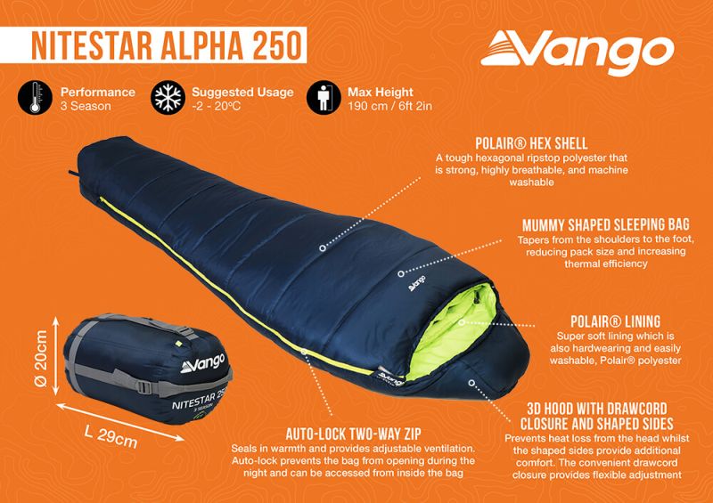 Vango Nitestar Alpha 250 Single Sleeping Bag Ocean Green