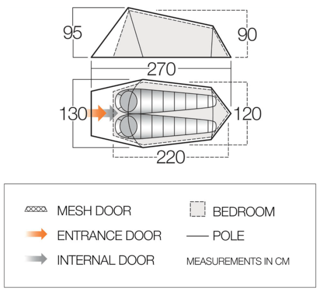Vango Soul 200 CLR Tent 2023