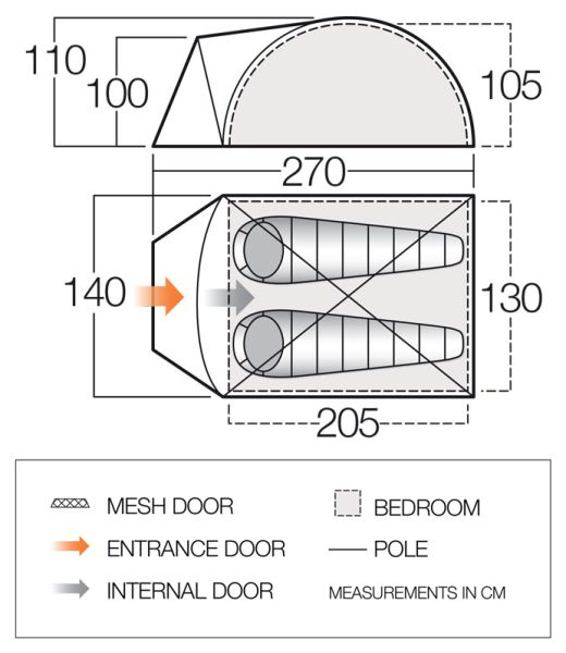 Vango Tay 200 Tent 2024